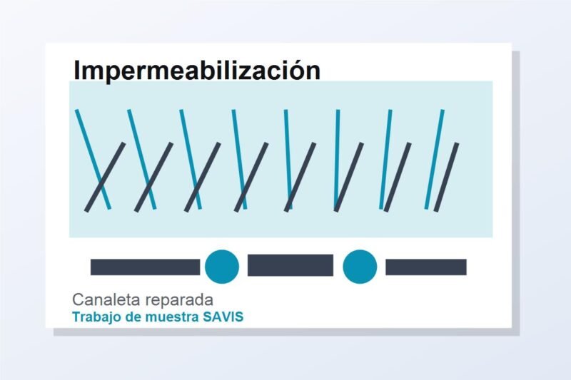 Sofía Fernández. Impermeabilización de techos y filtraciones (muestra)