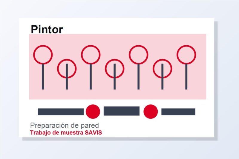 Laura Méndez. Pintora profesional – interiores, exteriores y mantenimiento (muestra)