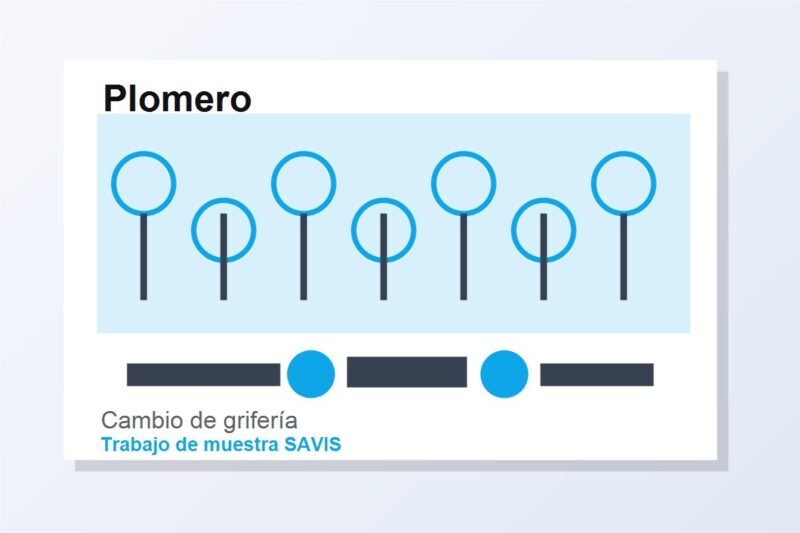 Diego Pereira. Sanitario en Montevideo – pérdidas, cañerías y reparaciones (muestra)